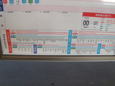 新ダイヤ種別別停車駅