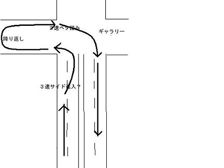 番の○