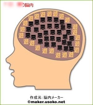 脳内戸籍