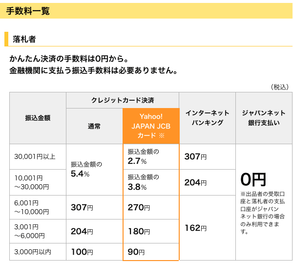 yahooku_tax_02